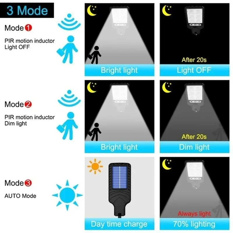 Potente lampada da parete a LE - String Light Outdoor recensione e prezzo