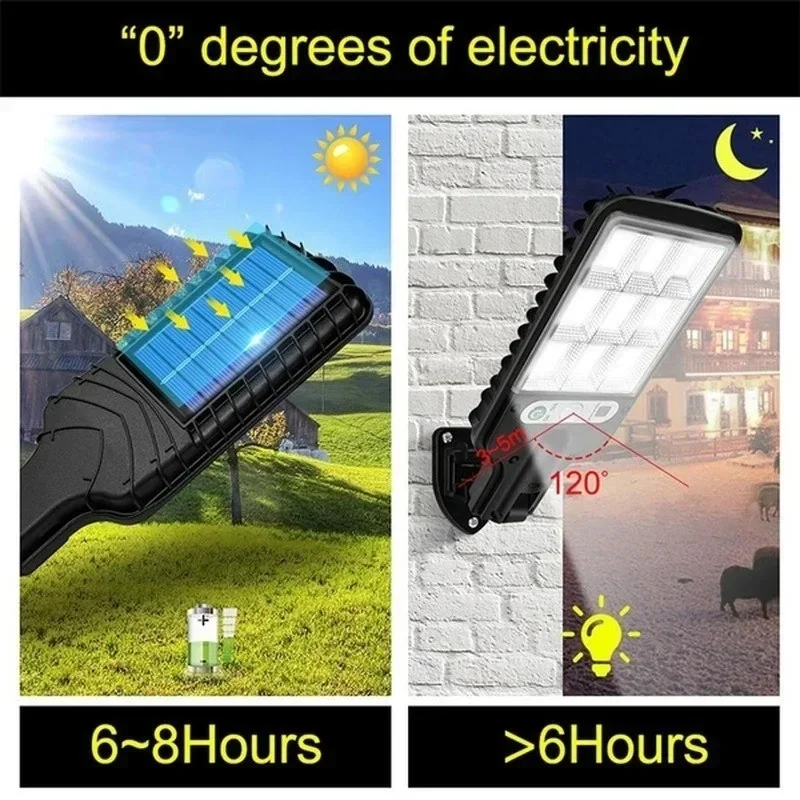 Potente lampada da parete a LE - String Light Outdoor recensione e prezzo