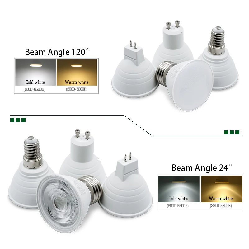 10 Lampadine LED E27/E14 MR16  - Decor Lighting Hours recensione e prezzo