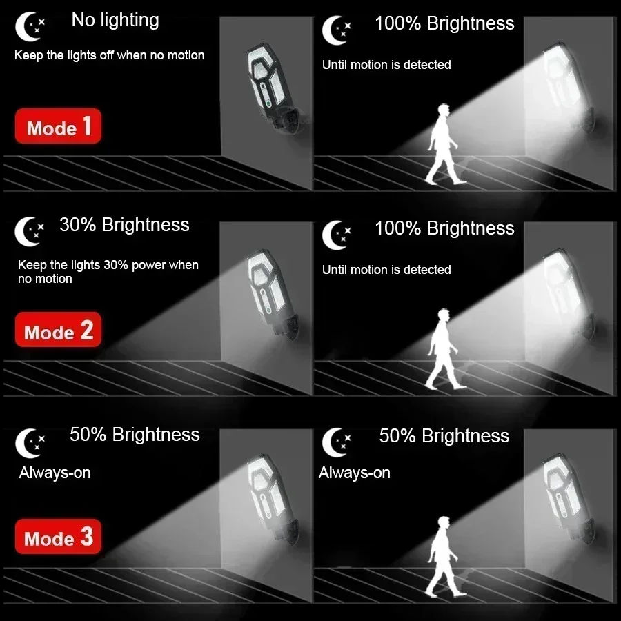 Potente lampada da parete sola - String Light Outdoor recensione e prezzo