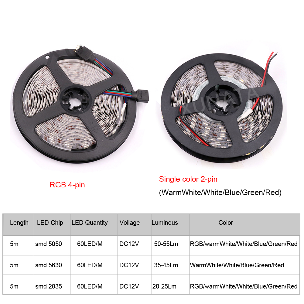 Striscia LED 5050 2835 5630 RG - Decor Lighting Hours recensione e prezzo