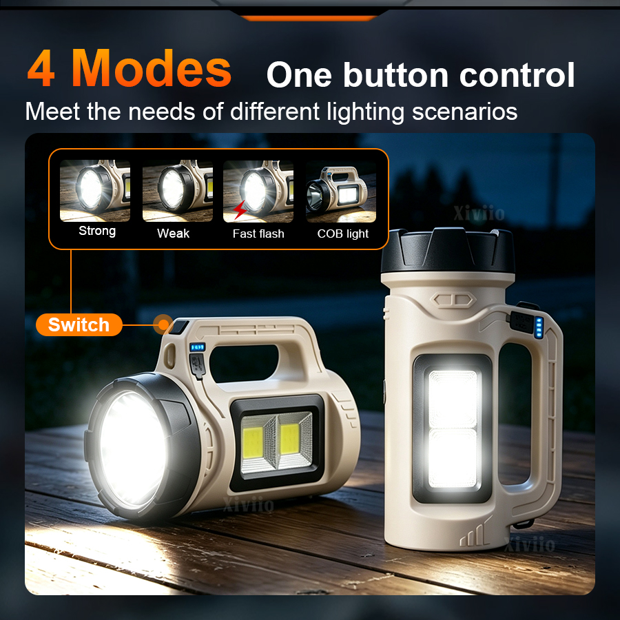 Torcia LED portatile multiscen - String Light Outdoor recensione e prezzo